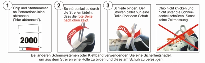 Instruktion